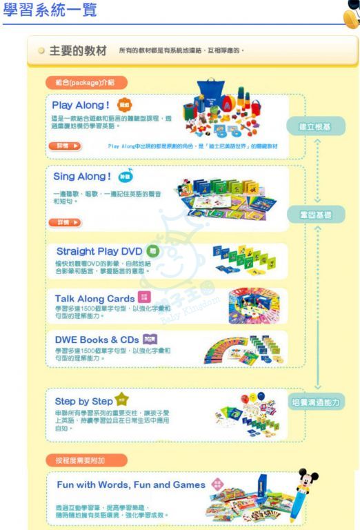 平價出售迪士尼美語世界disney S World Family 13 Version 二手市場 Baby Kingdom 親子王國香港討論區