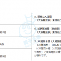 我的相冊