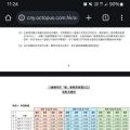 我的相冊