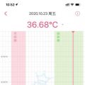Temperature
