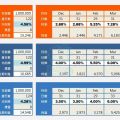 我的相冊
