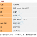 我的相冊