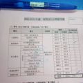 我的相冊