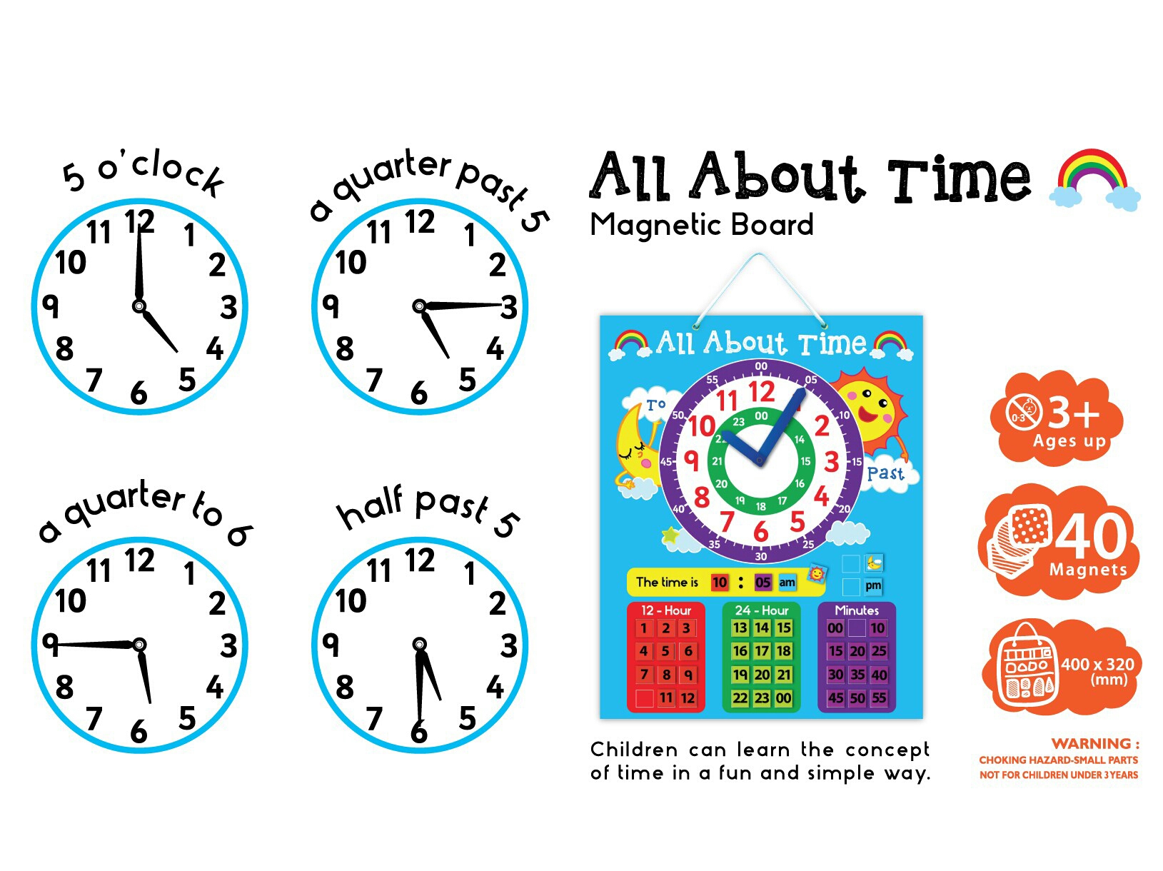 Времена в английском past tense. Quarter past. Время суток на английском языке. Timing chain mark. Timing timing all about timing перевод.