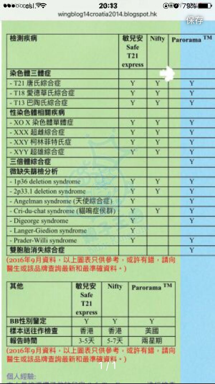 T21 價錢 baby kingdom (99) 사진