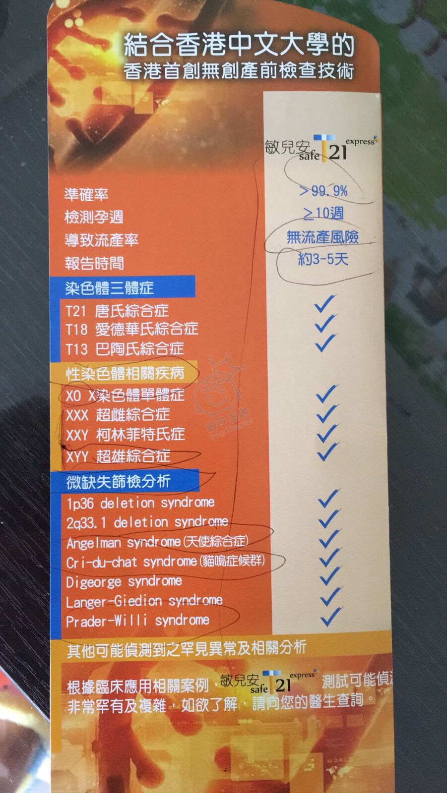 有無媽媽準備做T21? - 自由講場- Baby Kingdom - 親子王國香港討論區