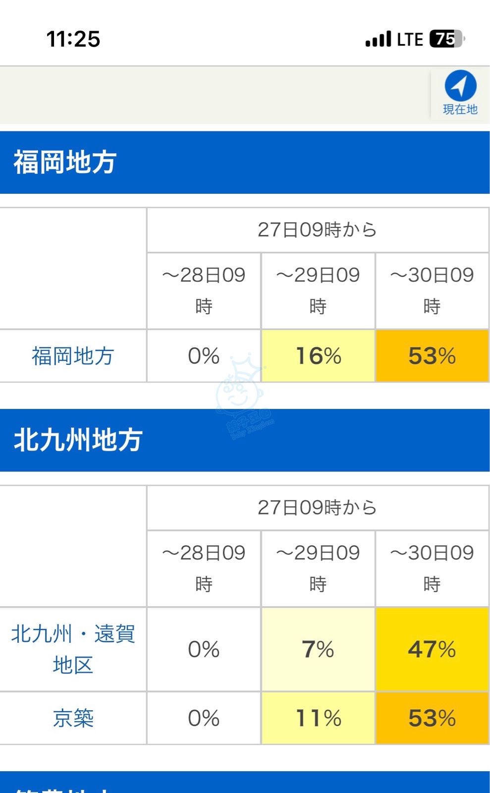 attach2/tmp/phpnnFoAB
