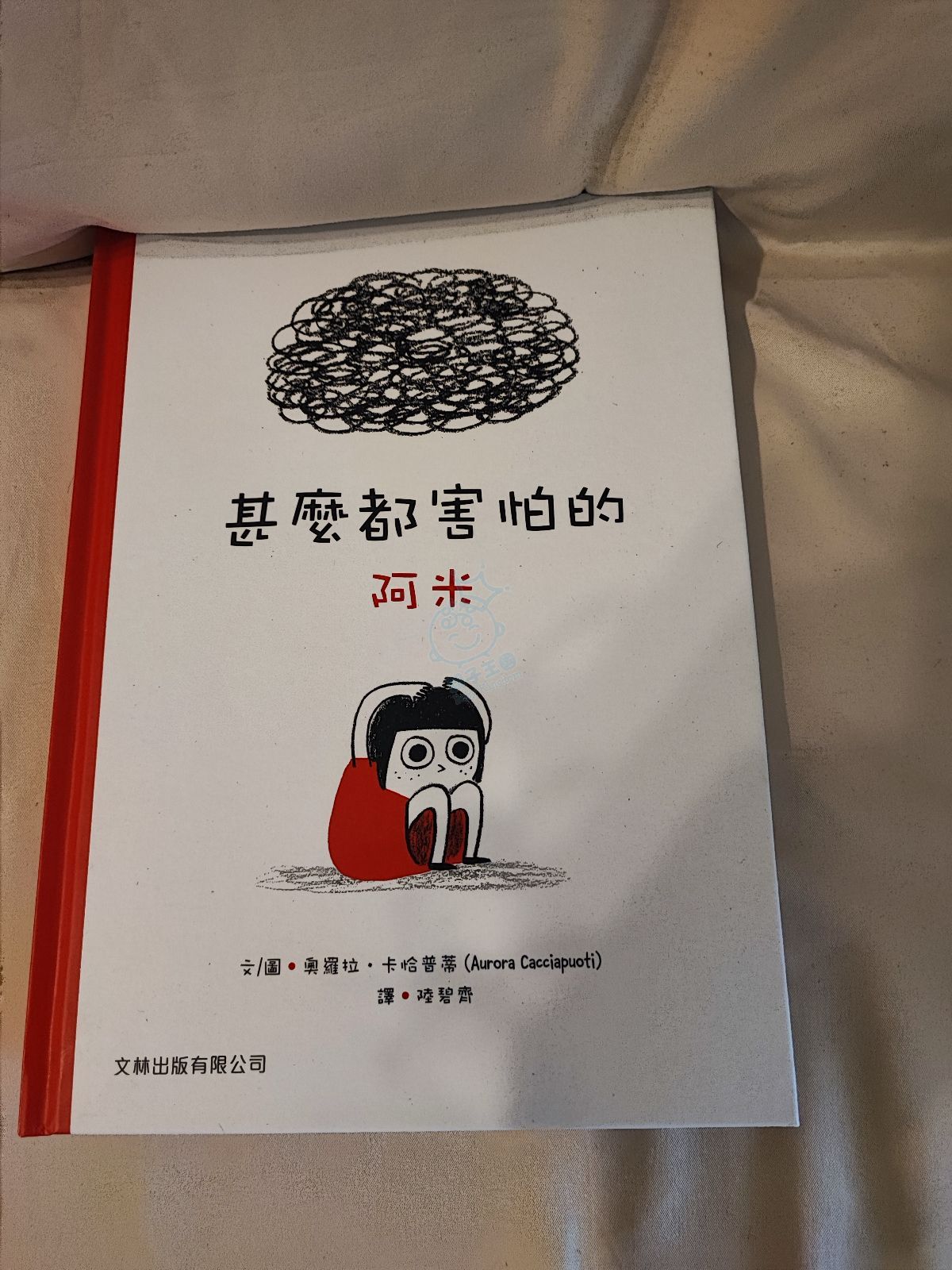 attach4/tmp/phpCeL5SP